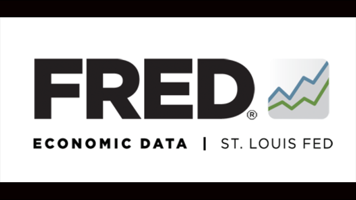 FRED Economic Data, St. Louis Fed